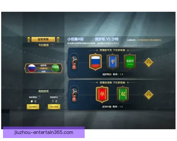 世界杯竞猜赛前深度分析球队状态走势与胜负预测全解析