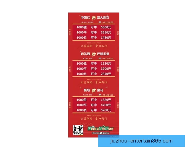 2026世界杯激战一触即发竞猜胜负赢取丰厚奖品活动