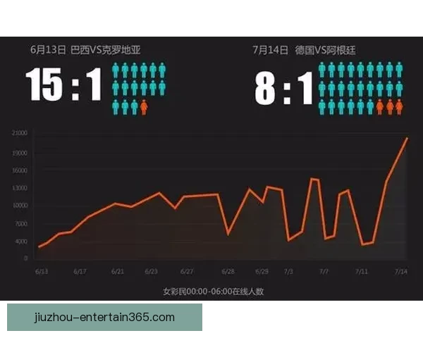 体育竞猜赔率分析：如何通过数据预测比赛结果提高中奖几率