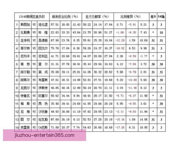 世界杯竞猜赔率平台全面解析及热门赛事投注策略指南