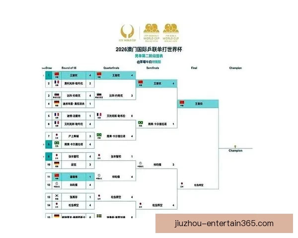2026世界杯淘汰赛精彩对决全程赛程及关键赛事盘点