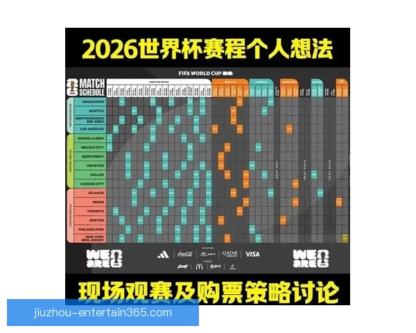 2026世界杯淘汰赛精彩对决全程赛程及关键赛事盘点