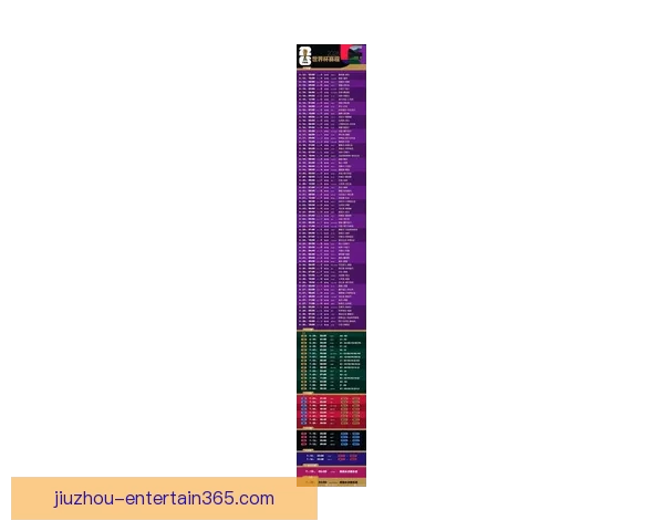 2026世界杯淘汰赛精彩对决全程赛程及关键赛事盘点