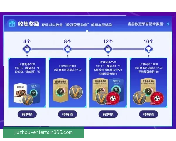 世界杯精彩竞猜APP推荐助你轻松赢取丰厚奖励体验