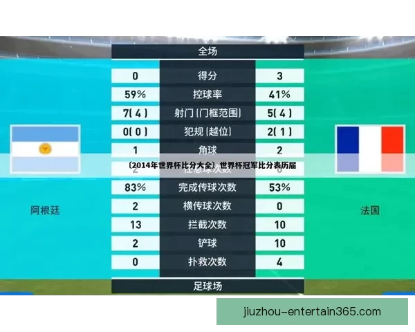 世界杯竞猜赔率分析与推荐助力你精准预测比赛结果