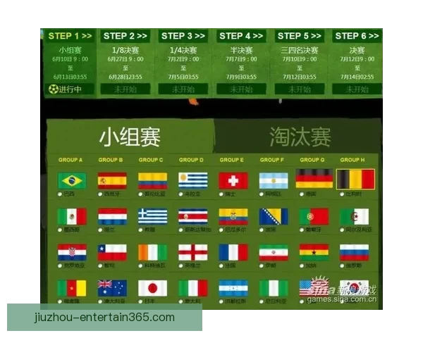 世界杯足球竞猜网站全面攻略助你轻松赢取赛事大奖